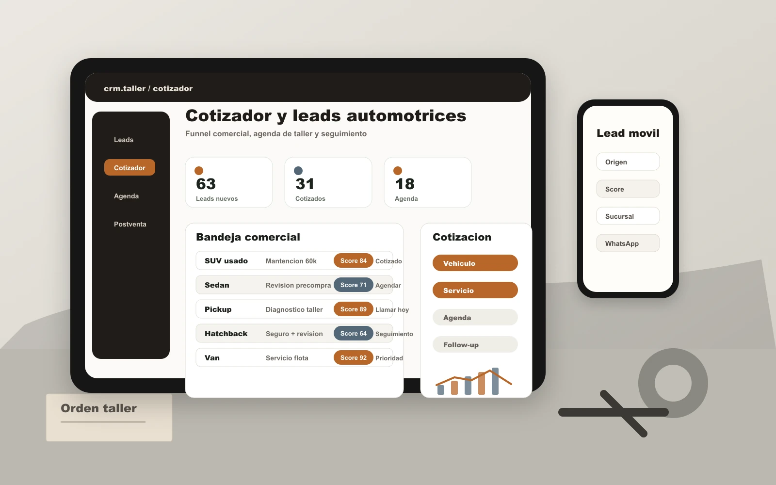 Cotizador automotriz y gestión de leads abiertos en taller